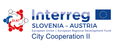 Interreg City Cooperation II