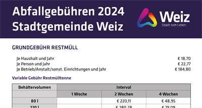 Info Abfallgebühren Stadt Weiz 2024